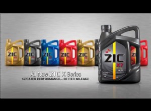 Top Synthetic Engine Oils in Pakistan