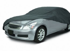 14 Essential Car Accessories for New Car