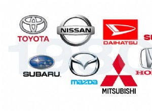 Engine Oil Capacity of All Vehicles in Pakistan