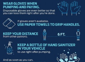 4 Precautions of How to Stay Safe While Pumping Gas