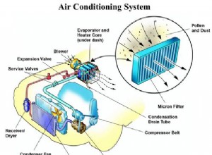 Why Is My Car Air Conditioner Not Blowing Cold Air?