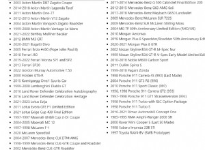 Show and Display List: All the Cars Legal to Import Before They’re 25