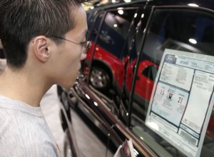 Can a Retailer Charge Over MSRP?