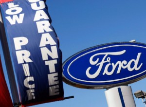 New Cars Are Less Affordable Than Ever According to Kelley Blue Book