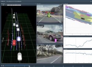 How Does Artificial Intelligence Work In Cars?