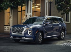 The IIHS Gives the 2021 Hyundai Palisade a Higher Score Than the 2021 Kia Telluride