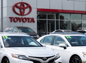 Buying a New Car Won’t Be Any Cheaper in 2023 and Here’s Why