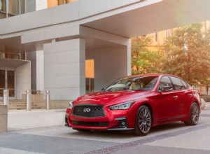 Best Lease Deals in September 2021 According to KBB