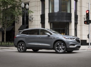 These Buick SUVs Have the Worst Resale Value in 2021