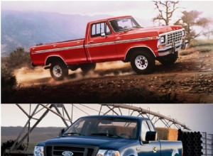 These Wealthy Americans Drive (Relatively) Cheap Cars