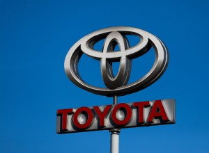 What Is the Cheapest Toyota in 2021?