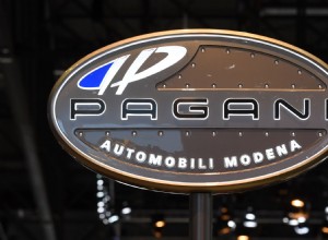 What Is the Most Expensive Car in the World in 2021?