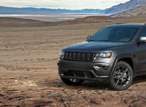 Think All New SUVs Have Good Safety Ratings? Think Again