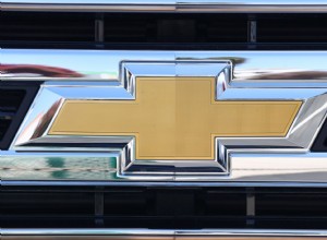 Used Chevy Equinox Model Year Boasts a Low Price and, Astoundingly, No Safety Recalls