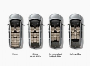 Does the 2022 Kia Carnival Really Have 11 Seats?
