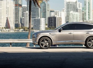 How Much Is a Fully Loaded 2022 Genesis GV80?