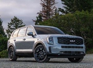 7 SUVs That Will Cost You More Used Than New