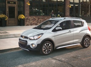 Cheapest New Cars Under $20,000 Available to Buy in 2022