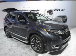 The Best Used SUVs with All-Wheel Drive Under $20,000