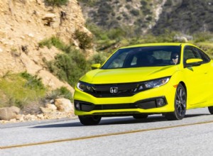 Best New and Used Cars and SUVs for Commuting in 2022