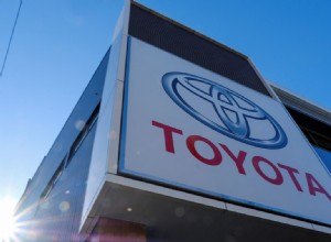 CPO Warranties: How They Work and What They Cover