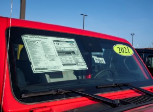 Who Is in Charge With Coming up With MSRP?