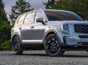The Real Problem With the 2022 Kia Telluride
