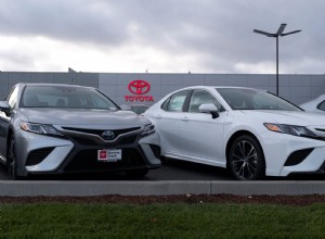 Car Dealers Hate When Buyers Know These 5 Things