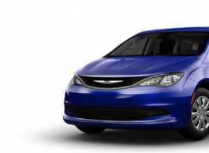 This Is the Least Safe 2022 Minivan the IIHS Tested