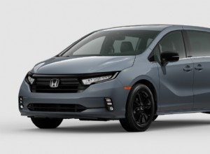 2023 Honda Odyssey: Release Date, Price, and Specs
