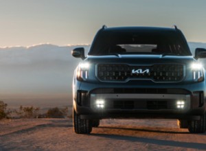 What Colors Does the 2023 Kia Telluride Come In?