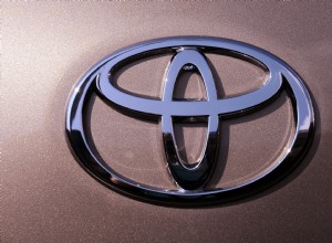 5 Most Reliable Car Brands for 2022