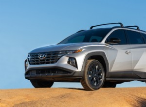 The 2022 Hyundai Tucson and 2022 Kia Sportage Go Head-to-Head