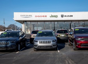 Buying a New Car? Here’s What You Need to Know About Dealer Options