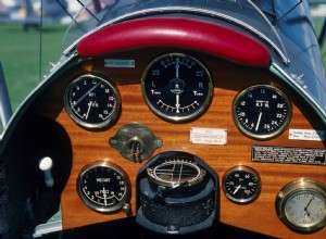 What Does RPM Stand For?