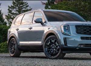 3 of the Top 4 2022 SUVs Are Under $35,000