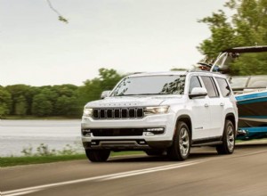The 5 Best Large SUVs for Towing