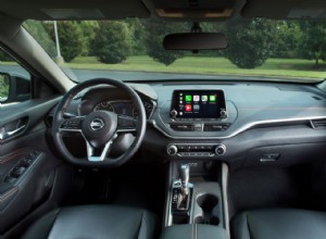 Ask Yourself These 5 Things Before Buying A Car in 2022