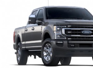How Much Does a Fully Loaded 2022 Ford F-350 Cost?