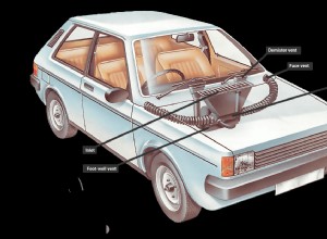 How car heating and ventilation systems work