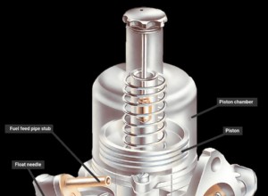 How variable-jet carburettors work
