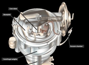 How engine timing works