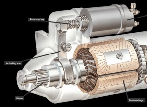 How the starting system works