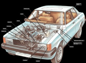 How car electrical systems work