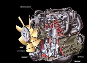 How a diesel engine works