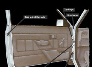 Renewing door hinge pins and hinges