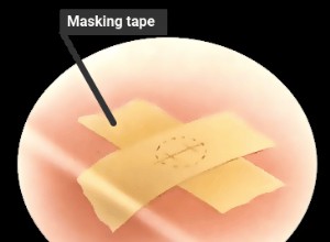 Drilling holes in car bodywork