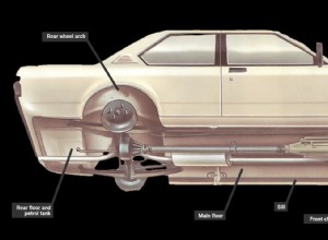 Applying underbody sealant