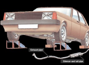 How to fit a new exhaust