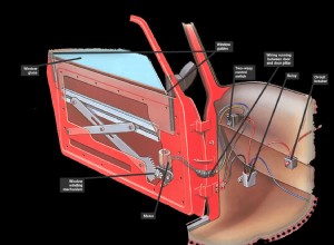 Repairing an electric window